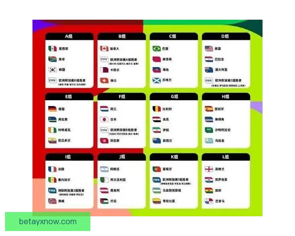 2026世界杯竞猜平台全面解析与投注技巧指南助你稳健赢取大奖